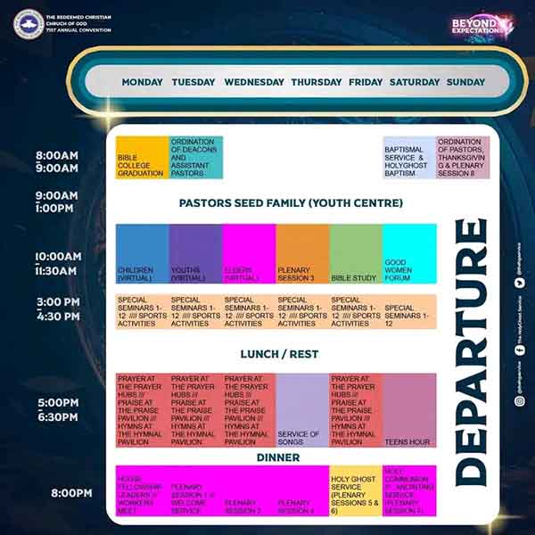 RCCG August Convention 2023 deacon, assistant, pastors ordination & bible college graduation